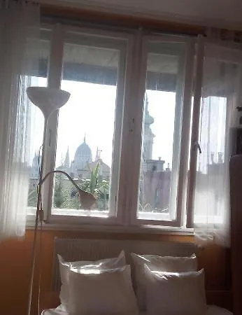Buda Super Panorama Budapest